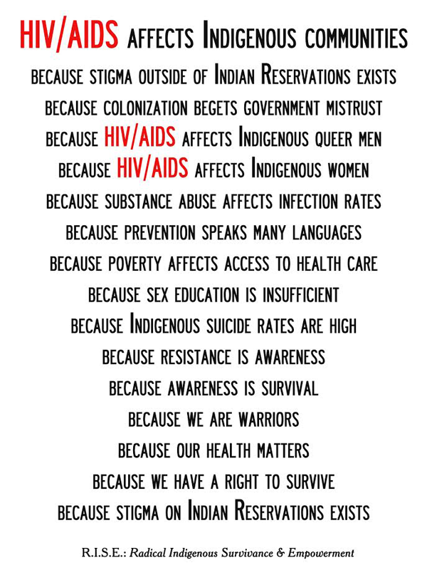 Demian DinéYazhi'/R.I.S.E.: Radical Indigenous Survivance & Empowerment, HIV/AIDS Affects Indigenous Communities, 2014, 11 x 17 inch poster. Image courtesy of the artist.